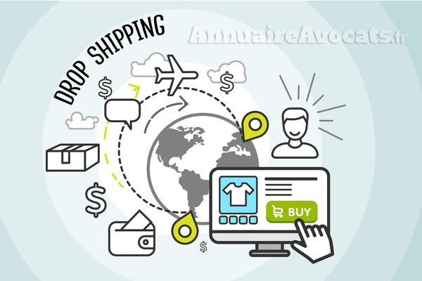 Qu’est-ce que le contrat de drop shipping ?